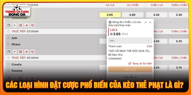 Các loại kèo thẻ phạt là gì